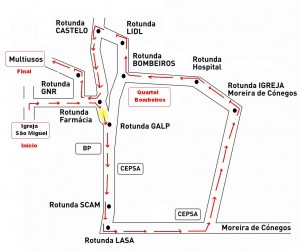 trajecto